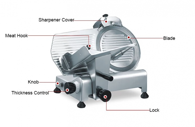 commercial meat processing equipment