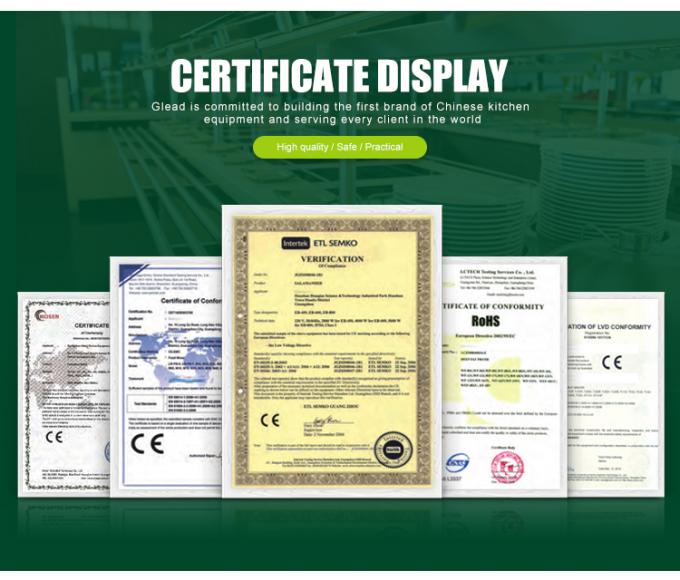 Guangzhou Glead Kitchen Equipment Co., Ltd. Quality Control