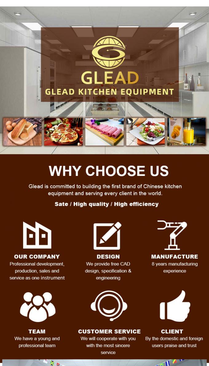 Top Of Commercial Cooking Equipment In Western Europe North America Southeast Asia Southern Europe And Eastern Europe 1