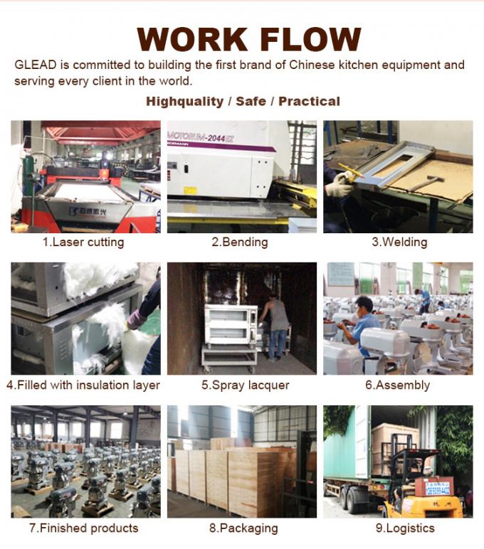 Elegant Easy-to-Operate Potato Peeler For Fruit And Vegetable Processing Equipment 10