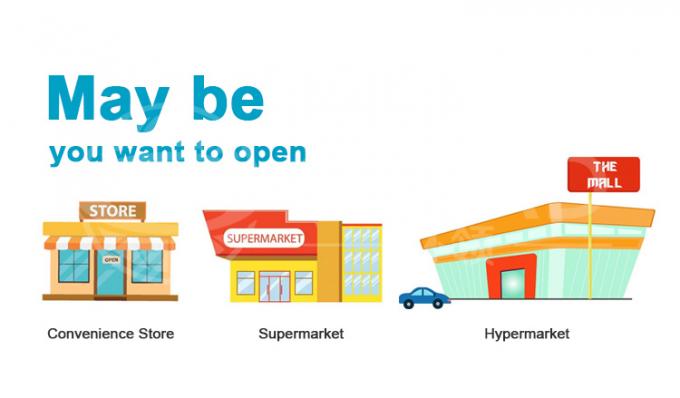 Streamline Your Supermarket Operations With Industrial Refrigeration Equipment Customized Solutions For Every Need Glead 1