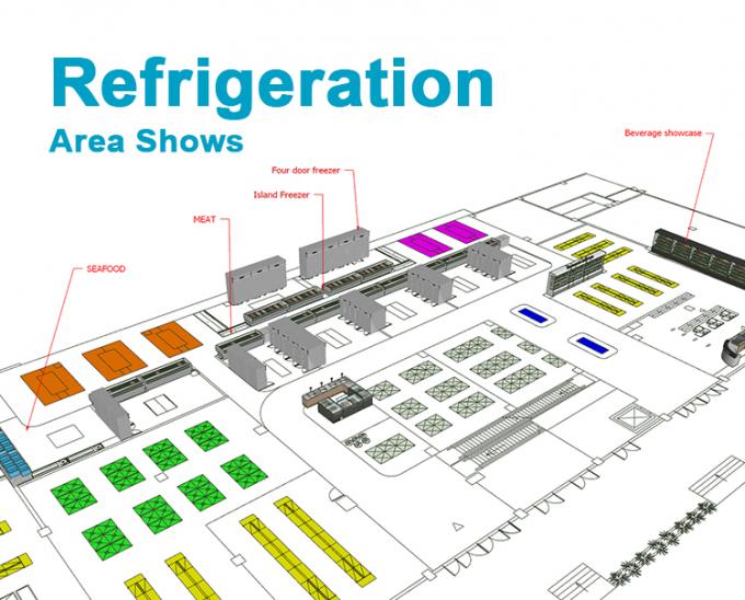 Streamline Your Supermarket Operations With Industrial Refrigeration Equipment Customized Solutions For Every Need Glead 3