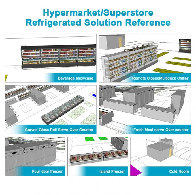 Streamline Your Supermarket Operations With Industrial Refrigeration Equipment Customized Solutions For Every Need Glead 4