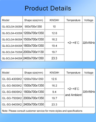 Efficiency Industrial Air Cooled Refrigeration Unit 415L Cake Showcase 2~8℃ Temperature Range