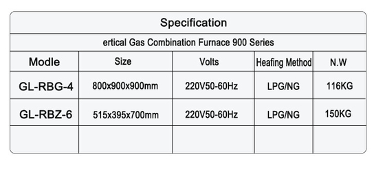 Hotel Gas 4 Range Stove With Oven SS304 LPG / Natural Gas Type For Commercial Use