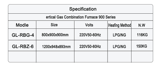 Ergonomic Gas Powered Commercial Cooking Equipment Providing 6 Range Stove With Oven Features