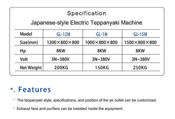 Japanese Gas Arc Teppanyaki SS304 Commercial Hotel Equipment with LPG/Natural Gas 130KG N.W