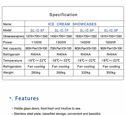 265KG N.W Fan Cooling Ice Cream Machine Refrigeration with R404a Technology for Commercial Hotel
