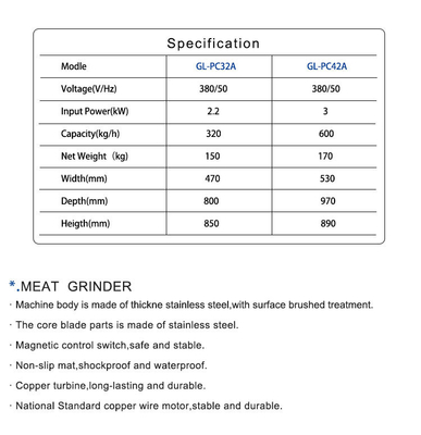 Heavy Duty 320kg/h Commercial Meat Grinder With 2200W Power And Copper Turbine Chain Drive
