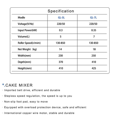 Stable Commercial Cake Mixer With 0.35KW Power 7L Volume 0.5KG/H Capacity 14KG N.W