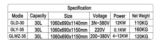 30L LGP/NG Gas Dual Purpose Mechanical Panel Duck Stove 4-12 Kw Power 0.48kg/h Gas Consumption