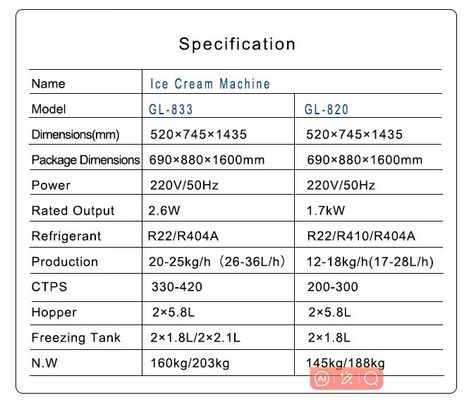 High-quality Manufacturers Ice Cream Making Machines