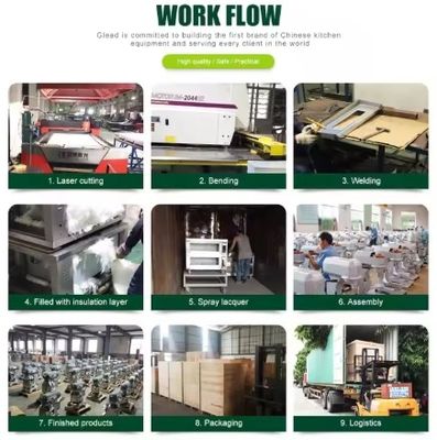 Professional Design and Technical Team for Customized Commercial Baking Oven