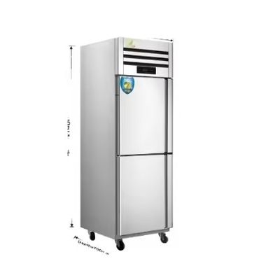 Get the Best Deals on Industrial Refrigeration Equipment for Your Business Growth