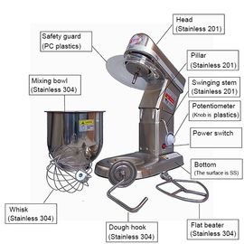 5L Commercial Mixer Machine Food Cake Kitchen Food Blender Stand Planetary